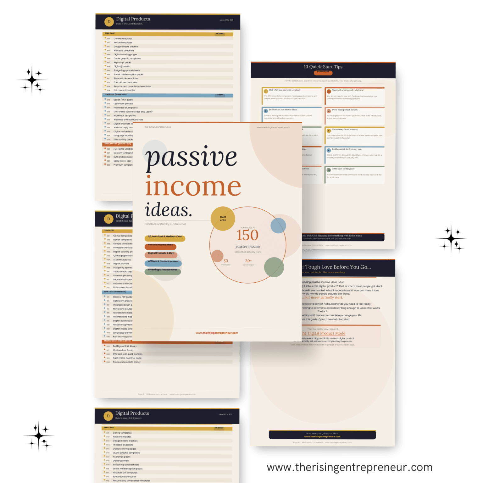 Free Download: 150 Passive Income Ideas You Can Start in 2026 ...